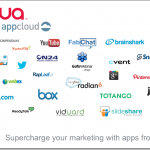 Cloud Connector Applications with Eloqua